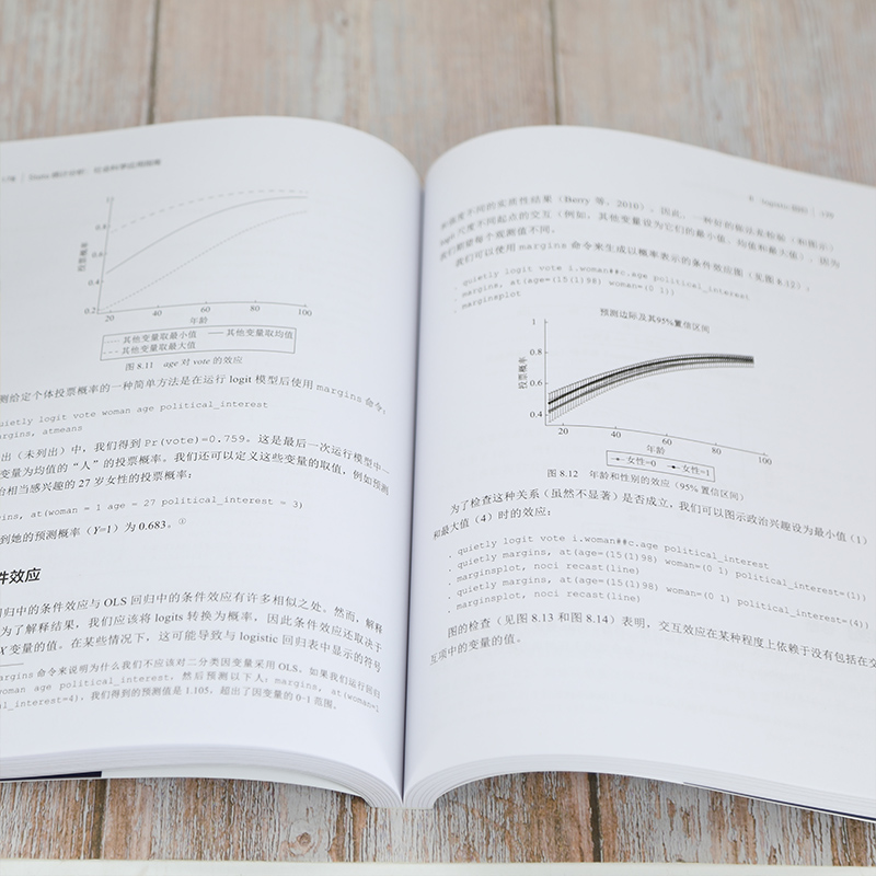 醉染图书Stata统计分析 社会科学应用指南9787302546009高清大图