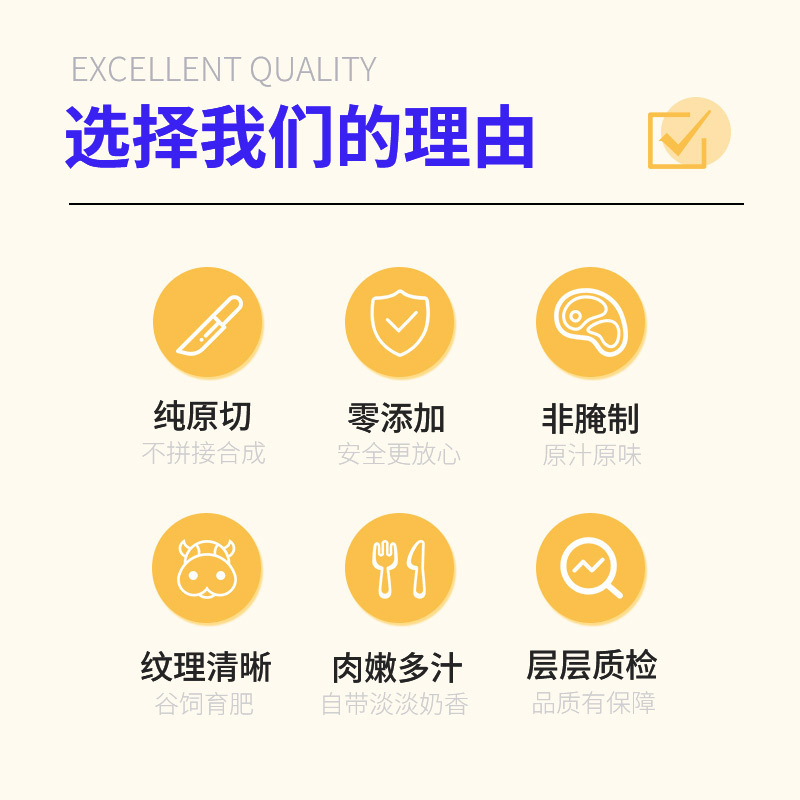 [犀牛哥]进口原切草饲眼肉牛排150g*7片 真原切 非调理非拼接 牛肉牛排 生鲜