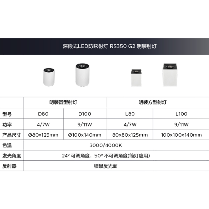 飞利浦led深嵌防眩射灯明装免开孔天花灯客厅家用无主照明小山丘
