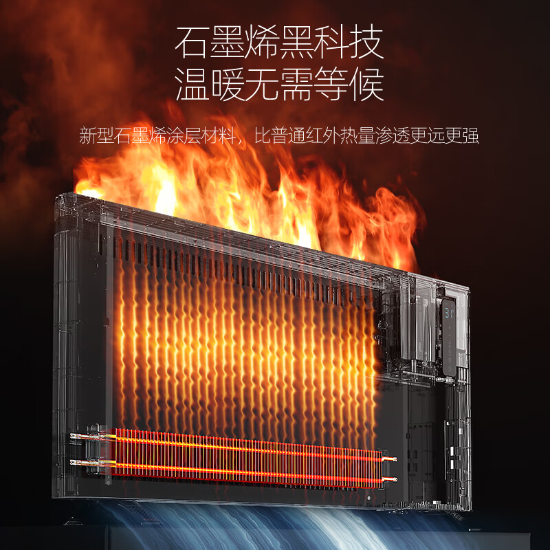 海尔(Haier)石墨烯欧式快热炉电热取暖器电暖器加湿火焰壁炉电暖气浴室防水母婴净化恒温 HNK-S2207A 遥控款高清大图