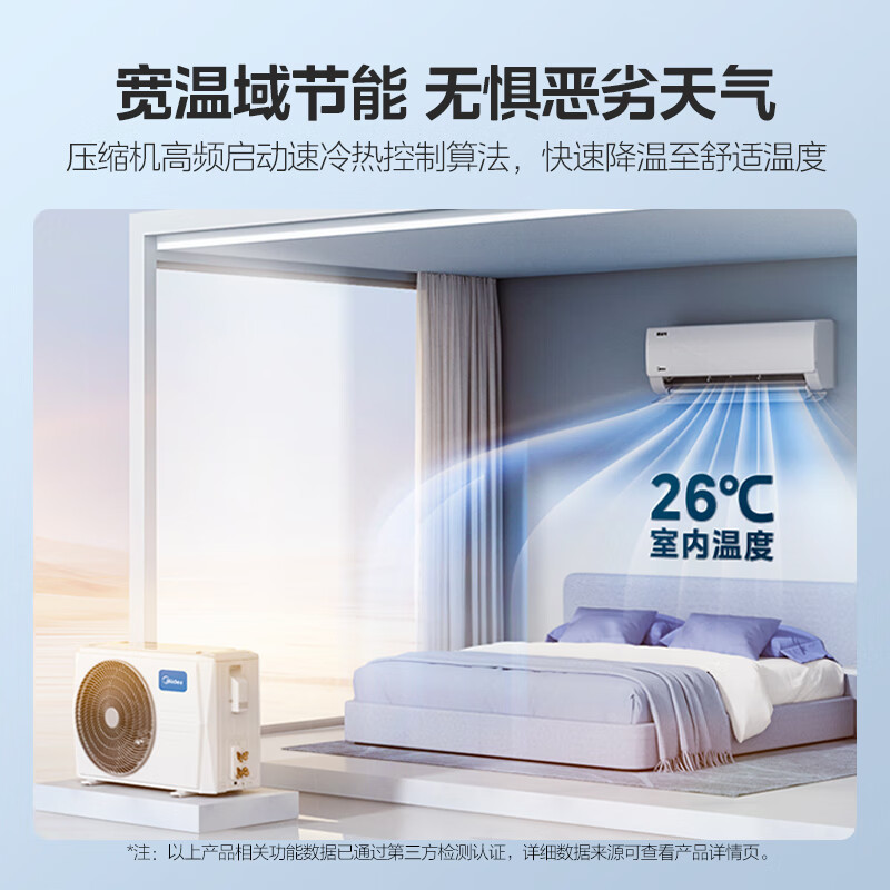 美的(Midea) KFR-35GW/N8KS1-1P 空调挂机酷省电1.5匹p两室变频冷暖新一级能效节能套装高清大图