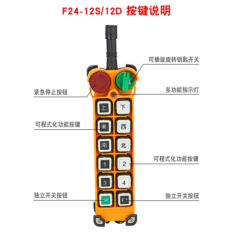 工业遥控器 F24-12S AC220V (一发一收)高清大图