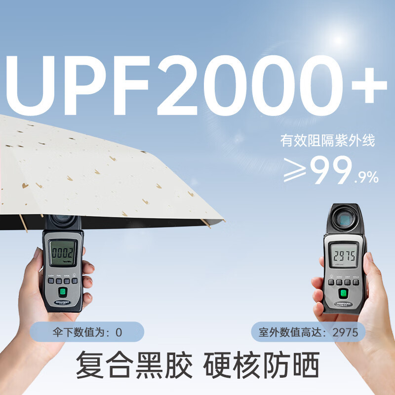 左都 ZD216 太阳伞 烫金爱心五折 胶囊壳款 珊瑚粉[金色骨架]高清大图