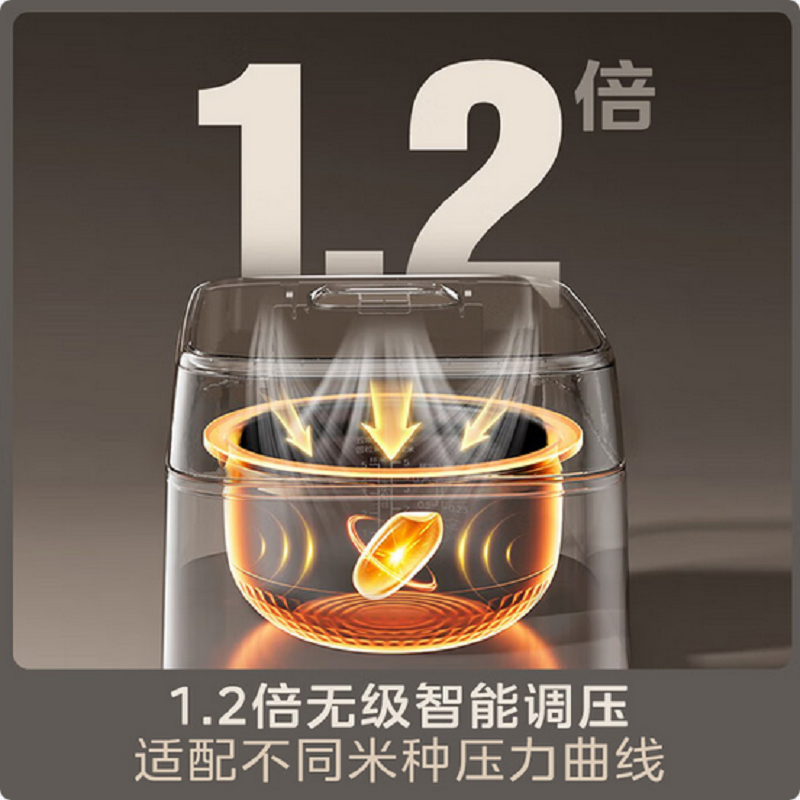美的电饭煲MB-G3高清大图