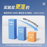 可孚动态血糖仪家用免扎针测糖仪高精准24小时血糖动态监测仪1428