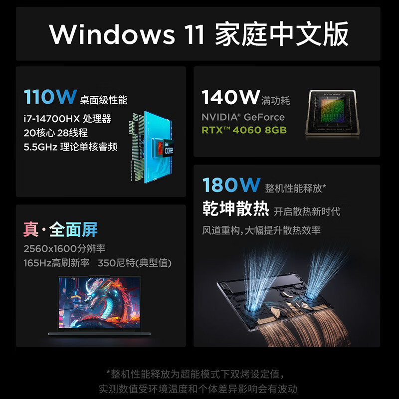 联想(Lenovo)拯救者 Y7000P 笔记本电脑 (I7-14650 16G 1T 4060)