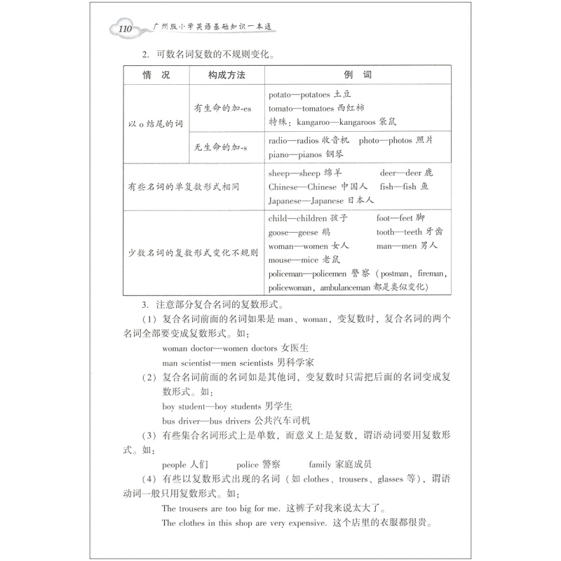 小学英语基础知识一本通--广州版 小学通用 [正版]2023英语小学广州版小学英语基础知识一本通英语毕业总复习高分策略英
