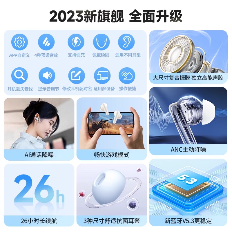 EDIFIER/漫步者X5PRO主动降噪蓝牙耳机无线入耳式运动2023新款似lollipro2 川白高清大图