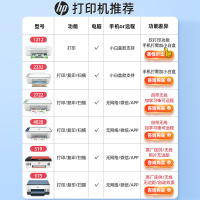 惠普(hp)1212 无线款 彩色喷墨打印机惠普喷墨打印机A4喷墨打印机学生作业打印机家用照片打印机试卷宿舍资料打印机办公家用打印机 电脑连接(打印)替代1112 套餐三