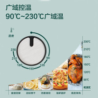 格兰仕电烤箱家用烘焙40升烤箱大容量独立控温烤箱家用烤箱多功能大视窗烹饪看得见K43