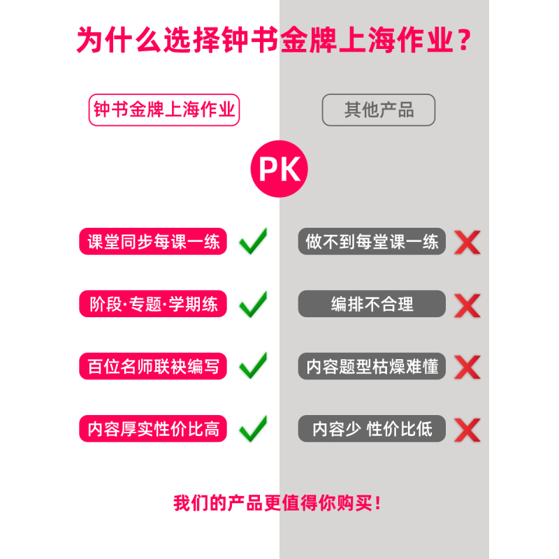 英语 六年级下 [正版]钟书金牌上海作业英语6年级六年级下N版钟书辅导书第二学期上海地区教辅小学教辅读物课外资料书课后练
