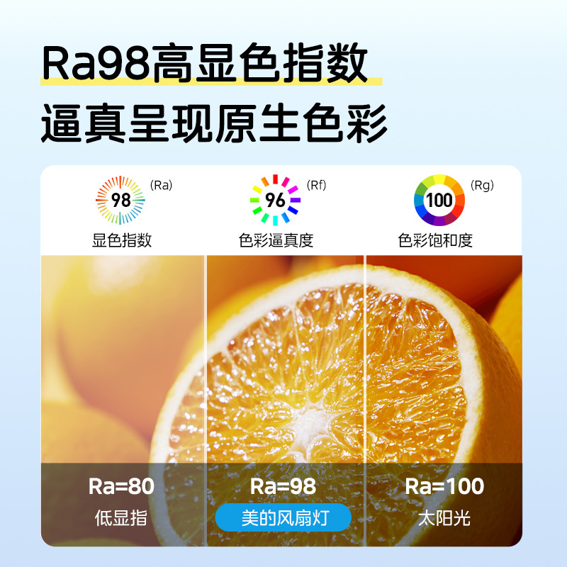 美的风扇灯电风扇吊灯家用卧室客厅餐厅隐形吸顶吊扇灯隐形风扇灯2024新款客厅餐厅吊灯电风扇吊扇灯