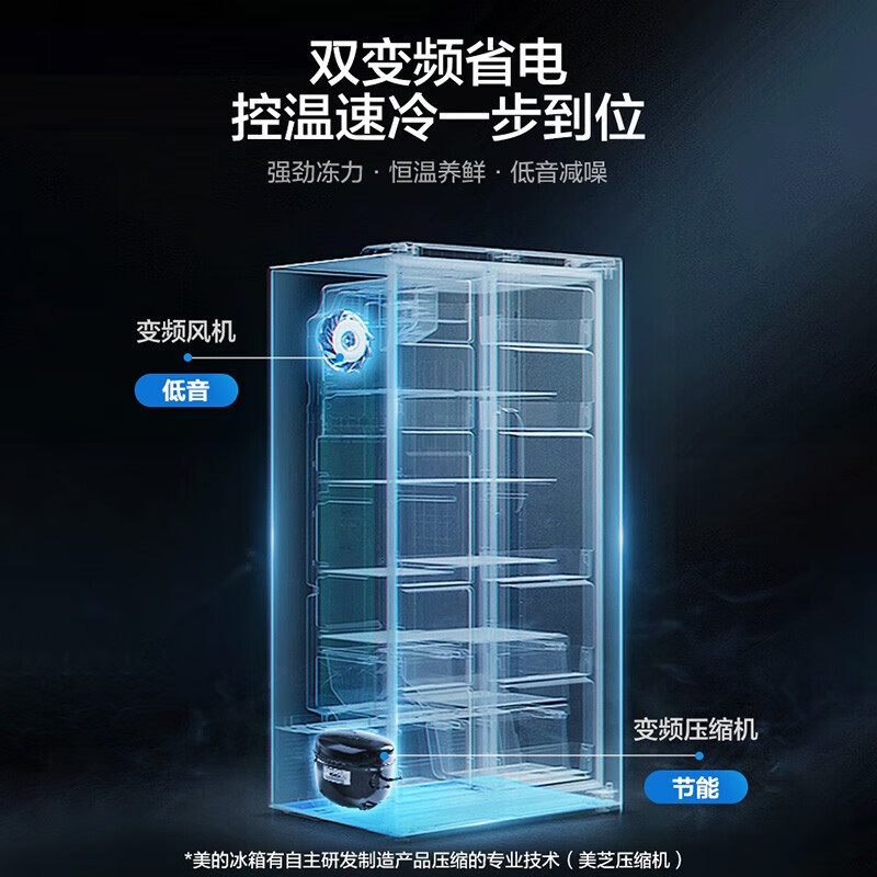 美的(Midea)550升对开门冰箱变频一级能效超薄家用电冰箱智能无霜净味BCD-550WKPZM(E)嵌入大容量