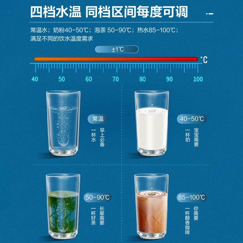 海尔家用净饮机智能即热即饮台式后置矿化抑菌HRO1H58-3C净水机