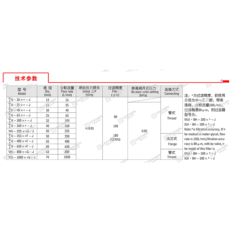 黎明 高压过滤器滤芯 XU-63X80-J 单位/个