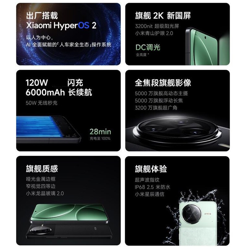 [全新]小米REDMI K80 Pro 玄夜黑 16GB+1TB 骁龙8至尊芯 2K新国屏 120W快充 红米K80 Pro 5G手机