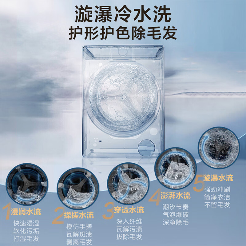 小天鹅滚筒洗衣机全自动 纯平全嵌 蓝氧特渍洗 TG10MC5 一级能效高清大图