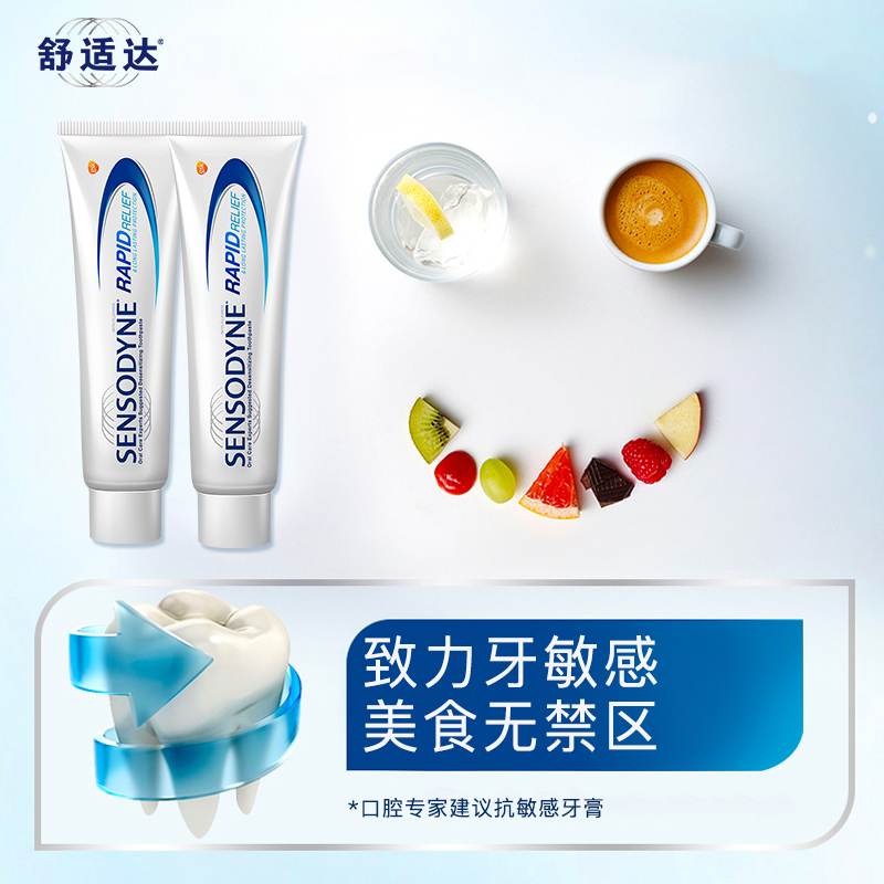 舒适达(Sensodyne)劲速护理牙膏组合套装180gx2高清大图