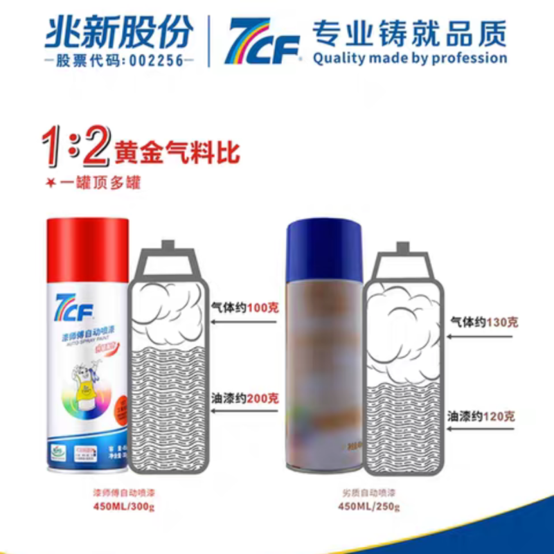 漆师傅自动喷漆葱绿色 450ml