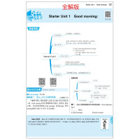 2019新版 五年中考三年模拟初中英语七年级上册人教版RJ 初一英语教材同步练习册辅导资料 曲一线5年中考3年模拟七年级