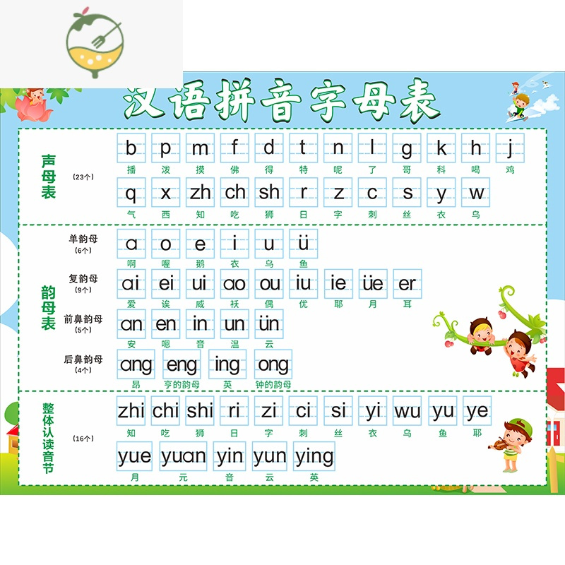 yicheng一年级汉语拼音26字母表墙贴挂图小学声母韵母整体认读音节