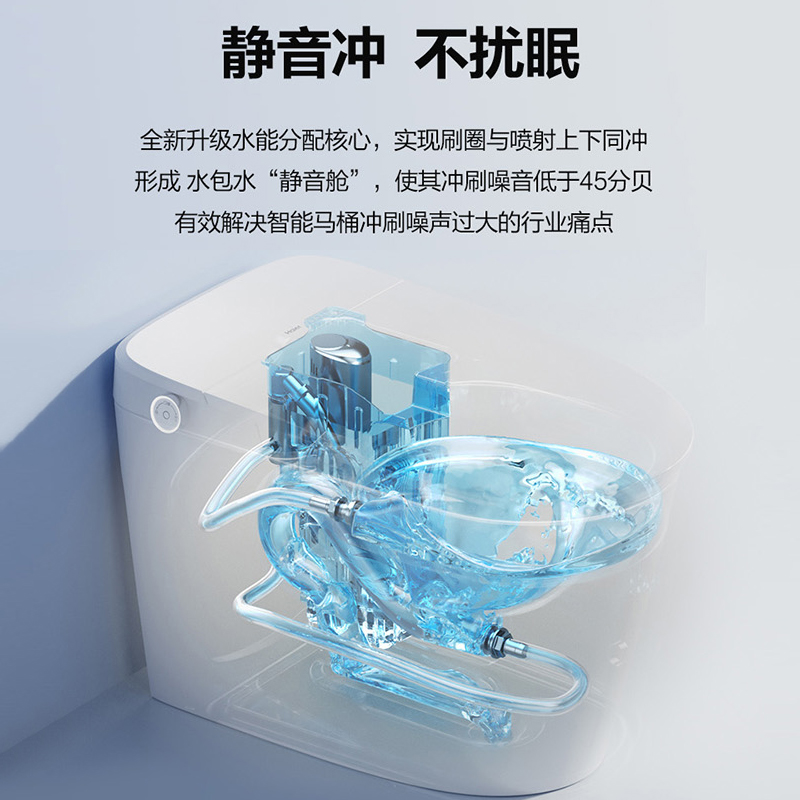 海尔澎湃之力系统智能马桶XA30Plus零压冲刷脚感翻盖水效能效双1级省水更省电舒适暖风烘干三档风温调节305坑距高清大图