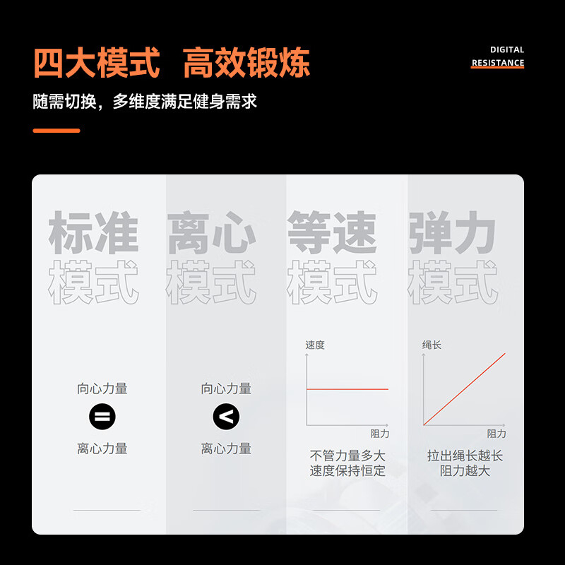 晟渊臀部训练器综合训练器臀桥机商用练臀神器商用力量器械 CY-L-100B15高清大图