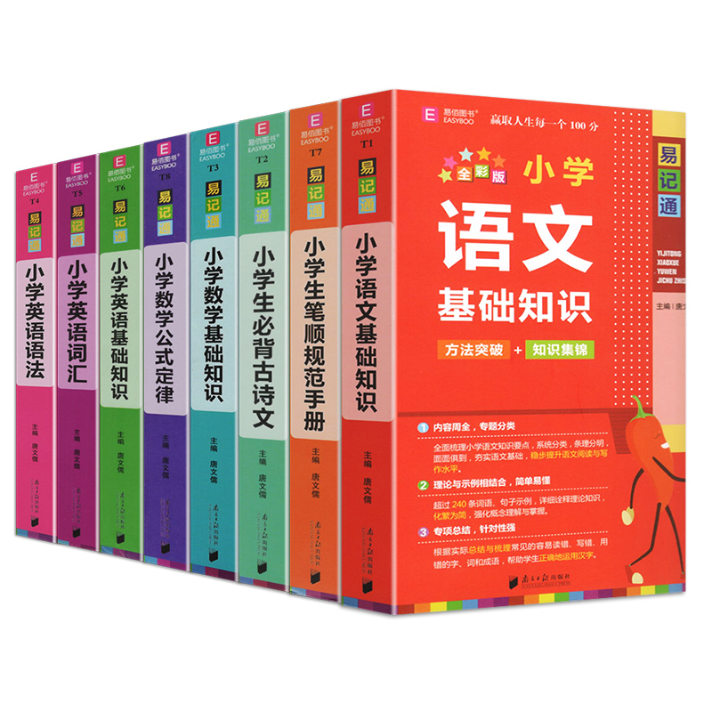 2册]小学生笔顺手册+必背古诗文 小学通用 [正版]易佰图书易记通全彩版小学语文英语数学基础知识古诗文笔顺规范手册数学公高清大图