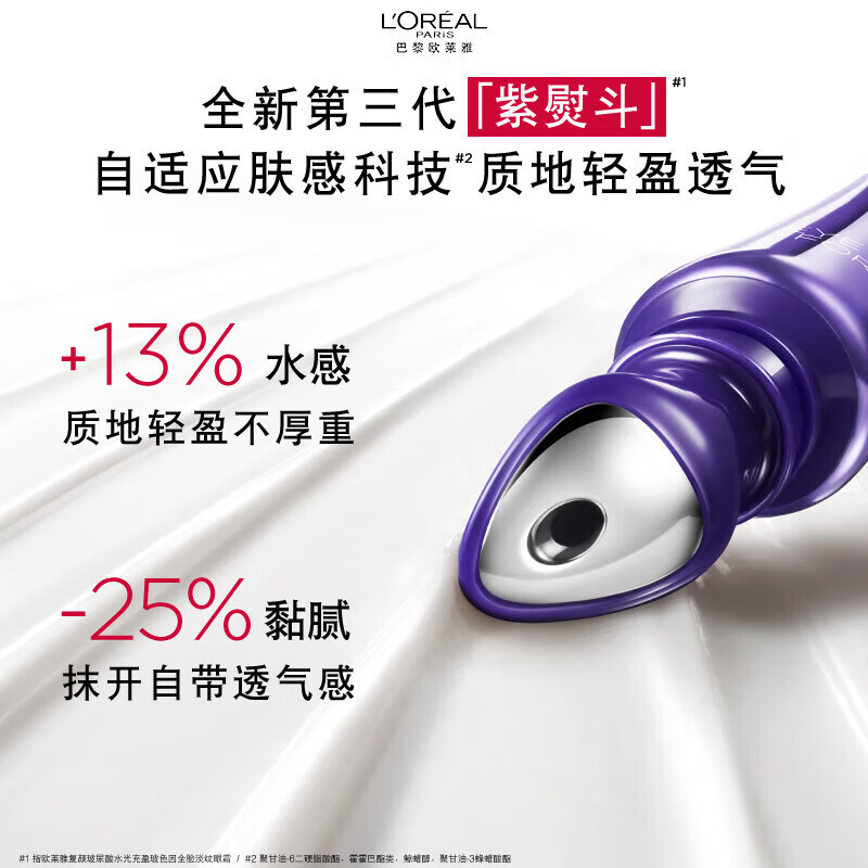 欧莱雅(L’OREAL)复颜玻尿酸水光充盈玻色因全脸淡纹眼霜 30ml高清大图