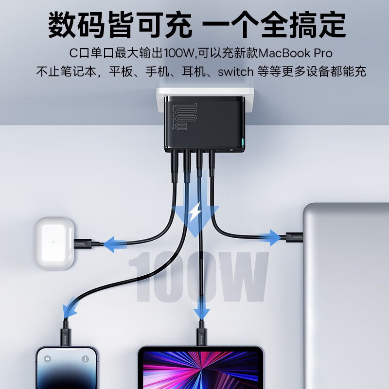 倍思充电器 100W氮化镓充电器套装 兼容PD65W四口快充 黑色 一个装高清大图