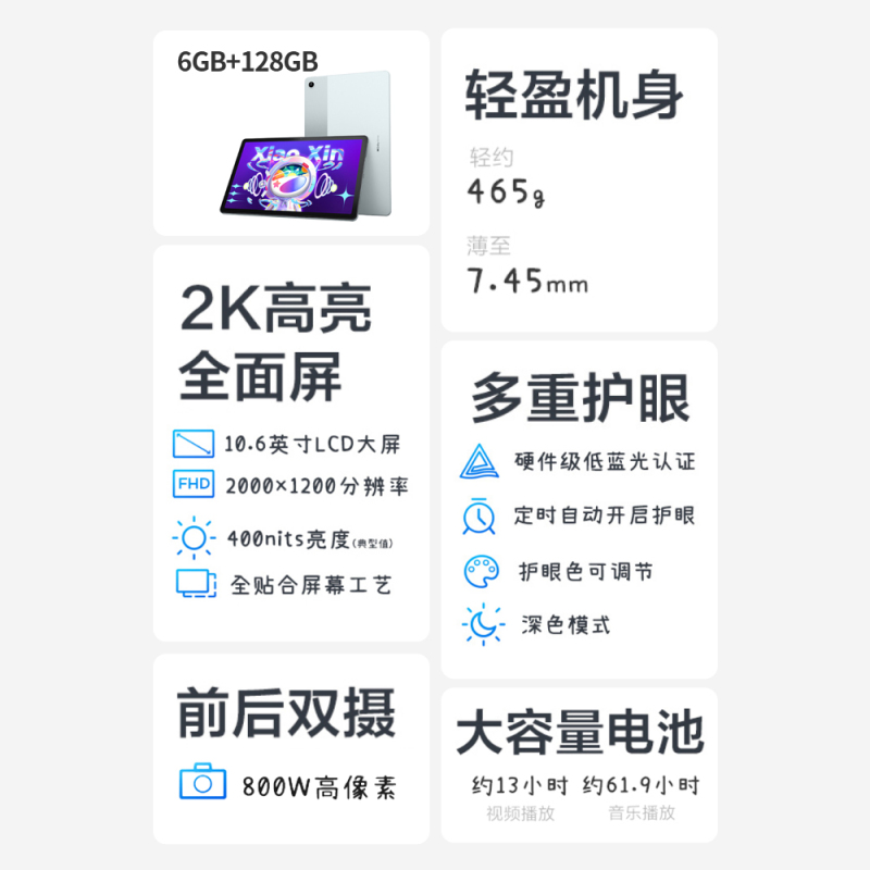 联想平板小新Pad 2022 10.6英寸 学习办公娱乐影音平板电脑 莱茵低蓝光护眼 学习模式 2k全面屏 6GB+128GB WIFI 静湖蓝高清大图
