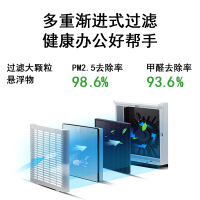 科密(Comet)E710CX 空气净化碎纸一体机 粉碎机除尘除甲醛 高保密粉状碎纸机 32L 2*6mm 5级 白色