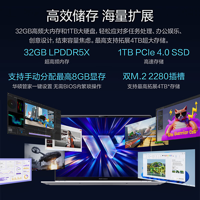 华硕无畏Pro14 酷睿版 2026 国家补贴15% 第3代Ultra7 AI轻薄本笔记本电脑(32G 1T 1100尼特OLED)高清大图