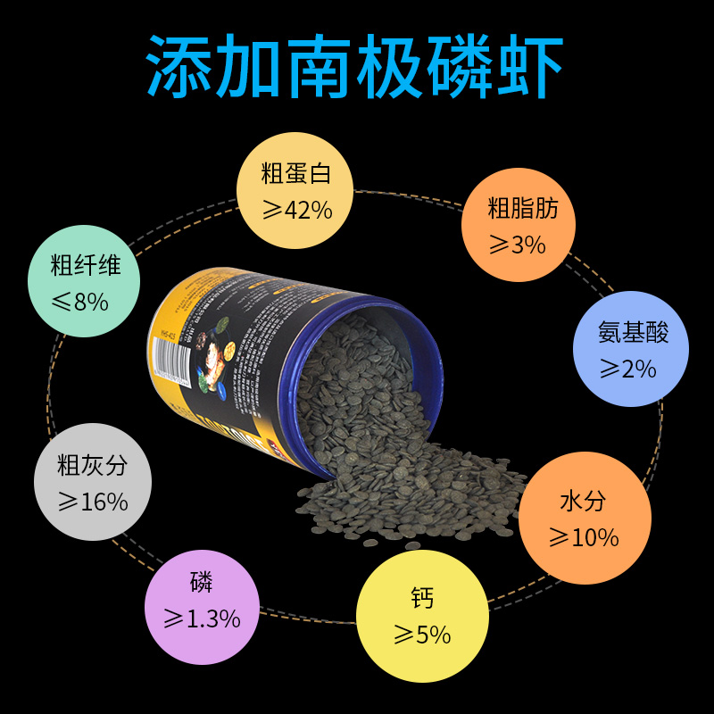意牌头剃刀龟粮侧颈龟食物粮下沉颗粒型龟粮猪鼻龟饲料促长高清大图