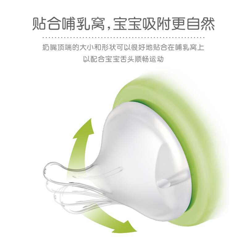 贝亲2代宽口径奶嘴M号加L号组合宝宝硅胶奶嘴赠吸管组高清大图