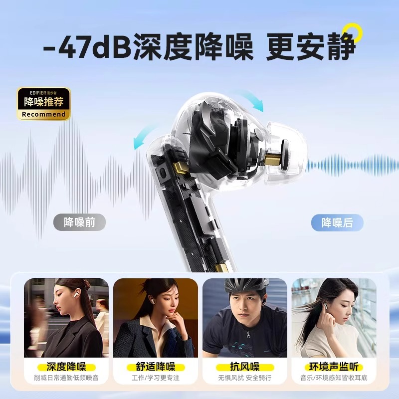 EDIFIER/漫步者 Lolli pro3i高清大图