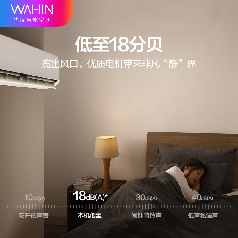 华凌空调 1.5匹新能效变频挂机 智能冷暖家用挂壁式以旧换新KFR-35GW/N8HA1ⅡPro高清大图