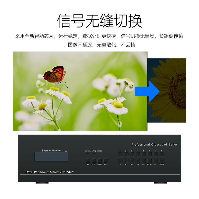 信特安4KHDMI无缝插卡式拼接器矩阵切换器4进8出0408BW/台
