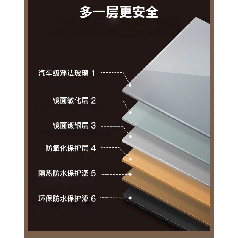 繁哲思穿衣镜高清大图