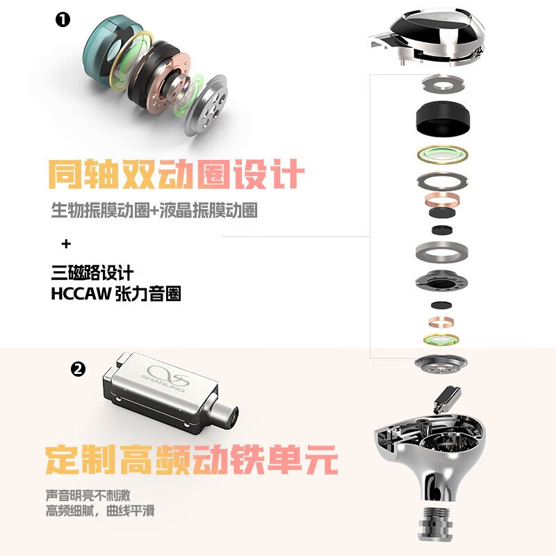 山灵(SHANLING)SONO有线耳机两圈一铁有线HIFI入耳式耳机发烧圈铁可换线音乐手机耳机 SONO耳机银色