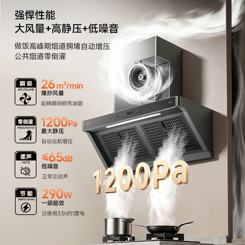YORK家立方一级能效油烟机CXW-290-Y09S高清大图