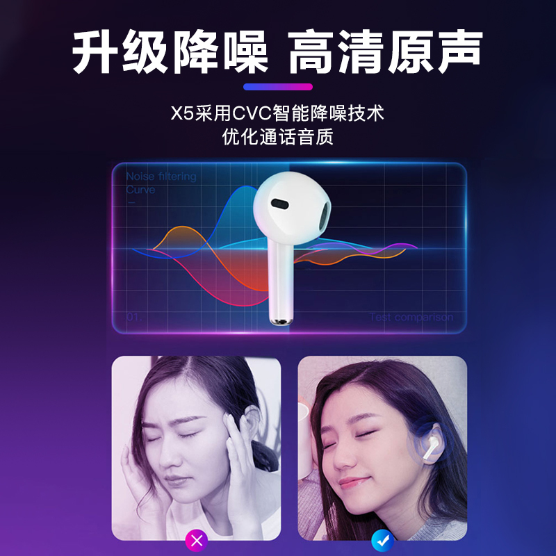 [加赠硅胶保护套]纽曼X5 白色 无线蓝牙耳机单耳入耳式耳麦运动跑步车载苹果华为小米vivo电脑手机通用