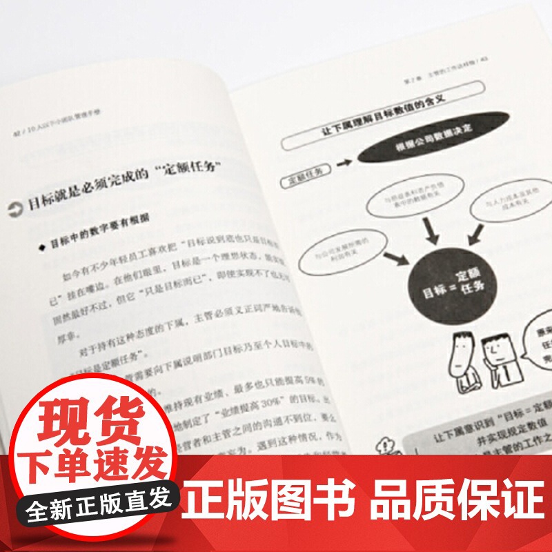 10人以下小团队管理手册 堀之内克彦 北京联合出版公司 创新时代小团队已经成为必然趋势专为零基础管理者和中层管理者量身打高清大图