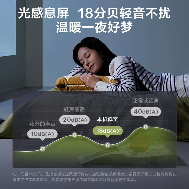 美的空调挂机1.5匹新能效一级变频冷暖家用风酷壁挂式大风口大风量智能清洁手机智控节能安静KFR-35GW/N8MJC3A