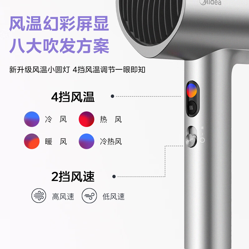 美的(Midea)家用大功率护发恒温静音负离子电吹风 FD205高清大图