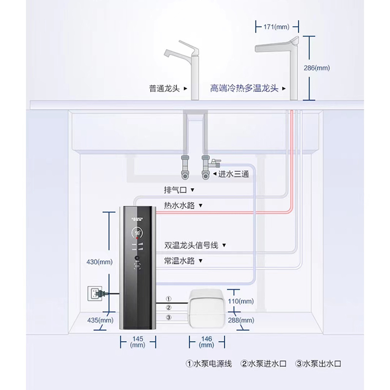 史密斯家用反渗透冷热即饮一体净水器 dr1800hf1wi