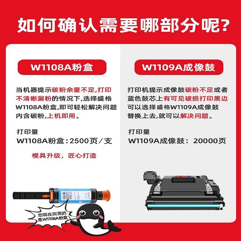 盛格激光打印机粉盒HPW1108A高清大图