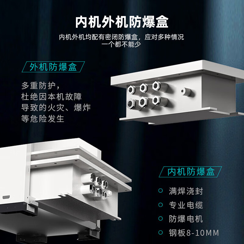 海信 BKFR-72LW/TS09S-N2(B1)一价全包(包10米铜管)立式柜机空调 3匹 二级防爆柜机空调高清大图