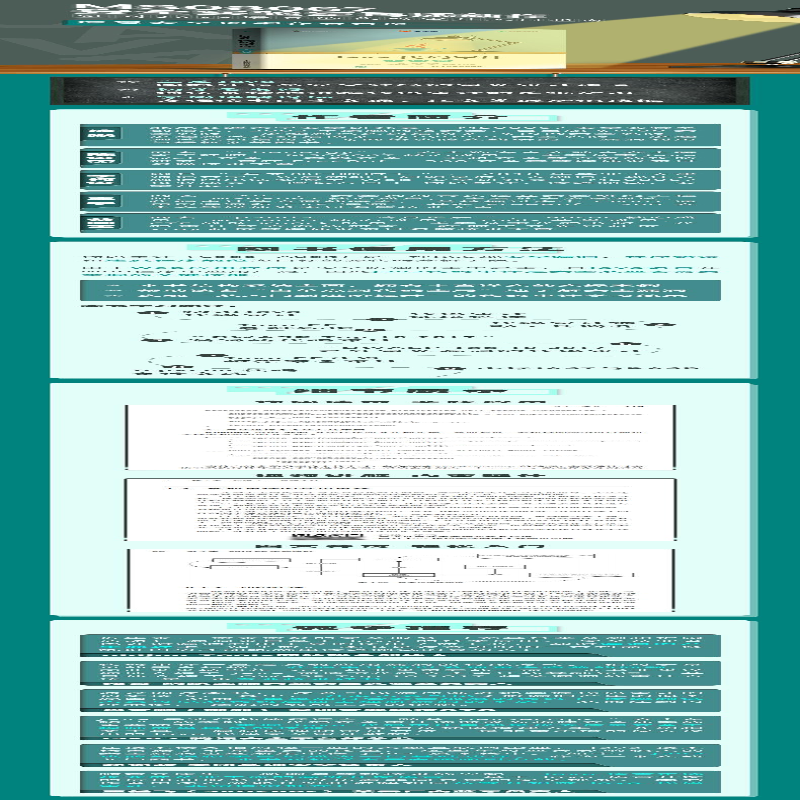 【M】Java代码审计 入门篇-9787115565549