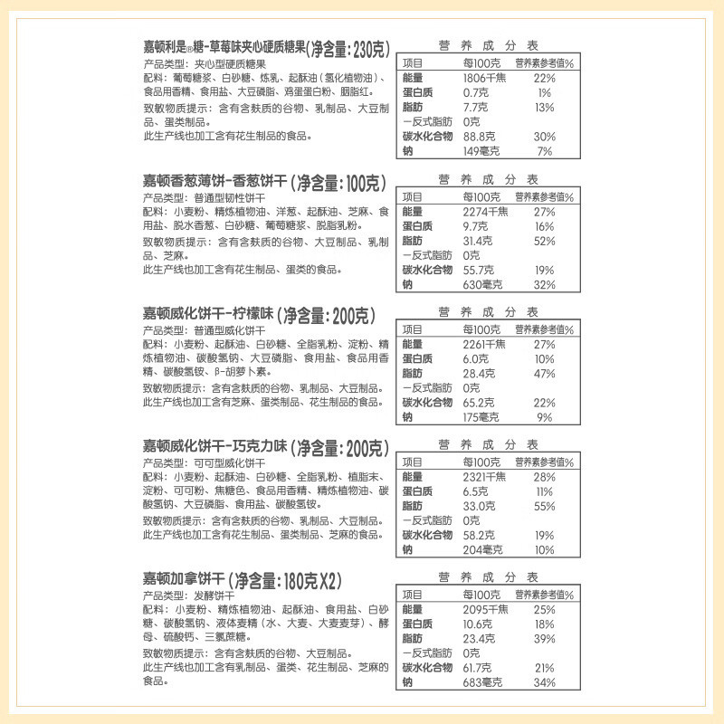嘉顿(Garden)嘉顿阖嘉团圆礼盒1090克 零食大礼包年货送礼糖果饼干休闲下午茶 礼盒装 (单位:盒)